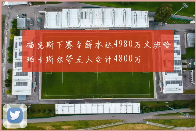 福克斯下赛季薪水达4980万文班哈珀卡斯尔等五人合计4800万